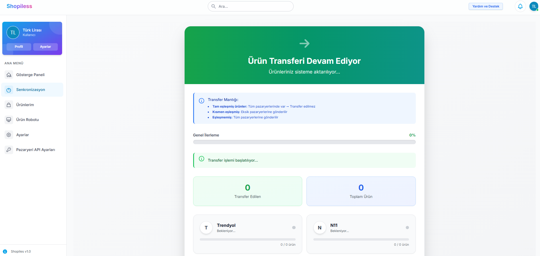Shopiless Dashboard